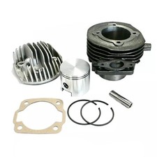 Groupe Thermique Cylindre