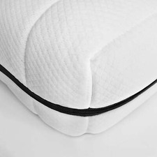 Premium orthopédique zones - premium,