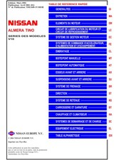 Almera Tino TT - Manuel cles