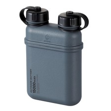 NESTOUT Portable Charger