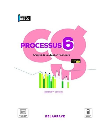 Processus analyse de la - processus,