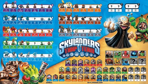 Skylanders trap team - skylanders,
