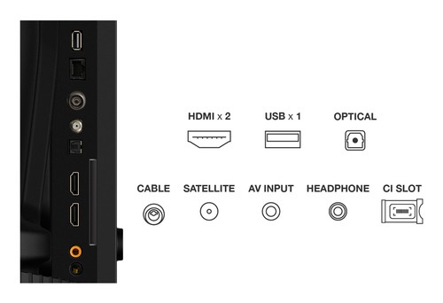 Tcl 40s59k inch full - inch,