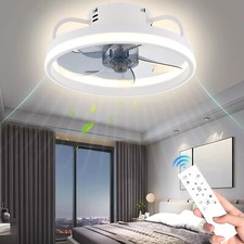 Ventilateur intelligent