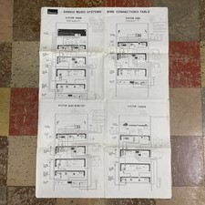 Sansui 9500, 8500, 7500 Wire