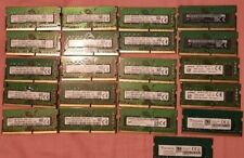 Barrette de mémoire Ram