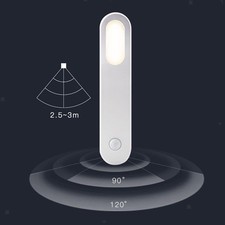 LED Night Light Motion Sensor