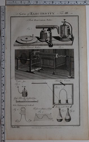 1788 impression originale - 1788,