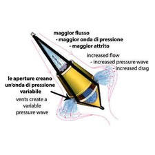Ancre Flottant Bicône Gp 30l - 1 Pcs Osculati 32.782.02 - 3278202