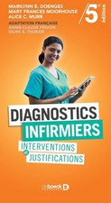  Diagnostics Infirmiers -
