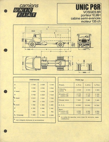Camions unic fiat - unic, /