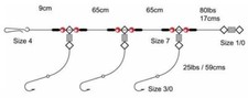 Axia 3 Crochet 2 En Haut 1 En