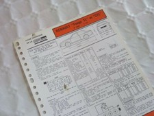 Fiche technique Renault Fuego