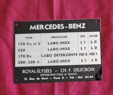 plaque de graissage neuve /