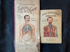 Lot de 2 - ANATOMIE DE L'HOMME-PLANCHES DEMONTABLES notices-VIGOT-Vers 1890