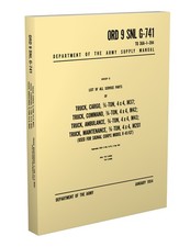 Catalogue De Pièces Dodge