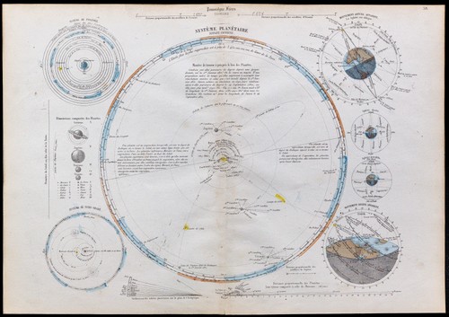 1860 carte du système - carte,