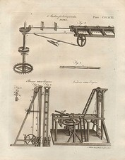 1797 Géorgien Imprimé Machine Pour Forage en Bois Tuyaux BUNCE'S Pile Moteur