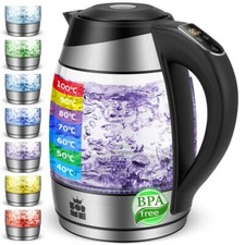 Forme Bouilloire Électrique