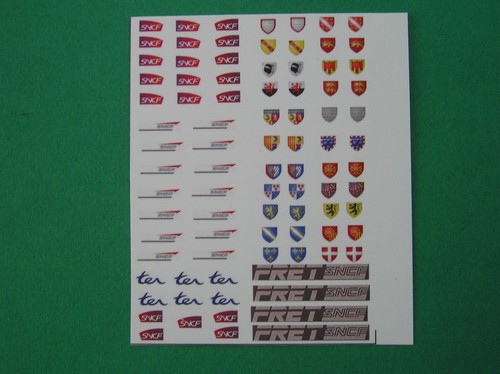 Kit decor train - kit.decor.train., echelle
