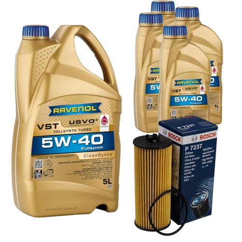 Inspection set ravenol - set, l