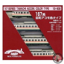 NOUVEAU train miniature KATO N