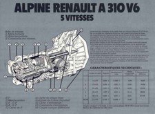 Catalogue brochure Alpine A310 V6 5 vitesses  1979 France'