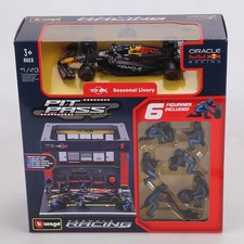 1:43 2024 F1 Pit Stop Scène