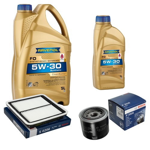 Inspection set ravenol - set, 6l