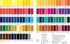 Aquarelles extra fines Winsor