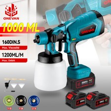 Système de Pulvérisation de