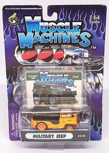 Muscle machines scale - muscle,