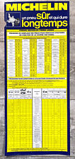 Ancien Panneau Plaque Michelin