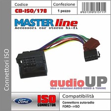 Connecteur Radio Layers Of >