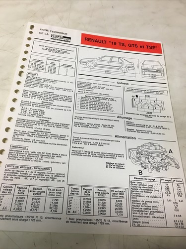 Fiche technique automobile