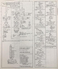 1981 Ford Econoline Van Diagramme Câblage E100 E150 E250 E350 Club Wagon Chateau