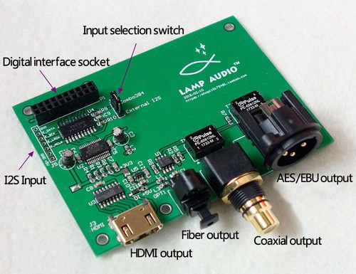 Xmos usb digit interface - usb,