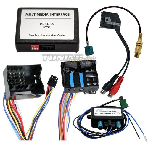Caméra interface multimédia - interface,