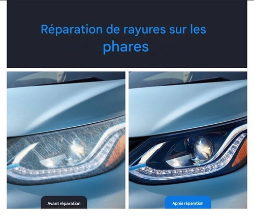 Kit restauration phare voiture - restauration,