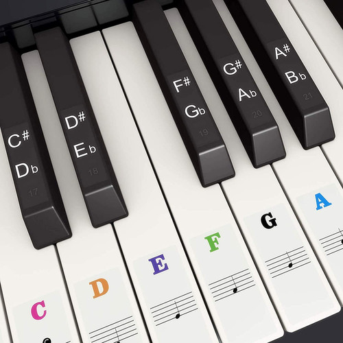 Autocollants pour clavier - autocollants,