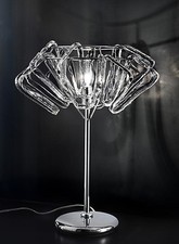 Lampe De Chevet Luminaire