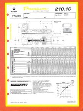 RENAULT TRUCKS / PREMIUM  210