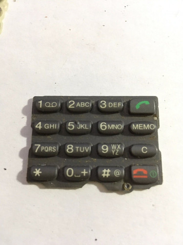 Keypad keyboard - keypad,