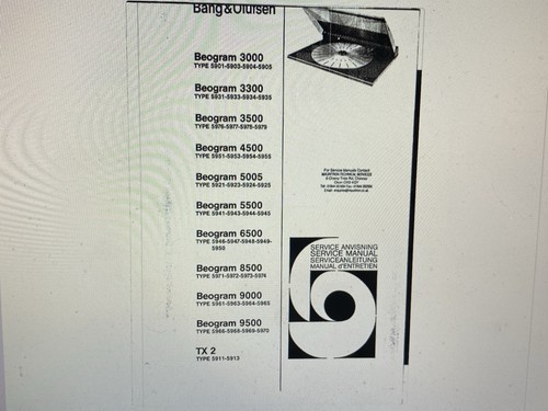 Bang olufsen o - bang,