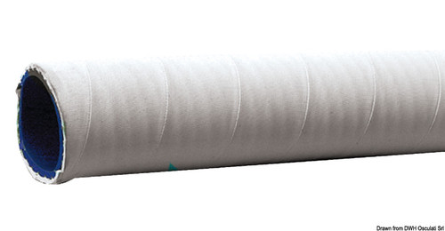 Tuyau sanitaire pvc armé - sanitaire,