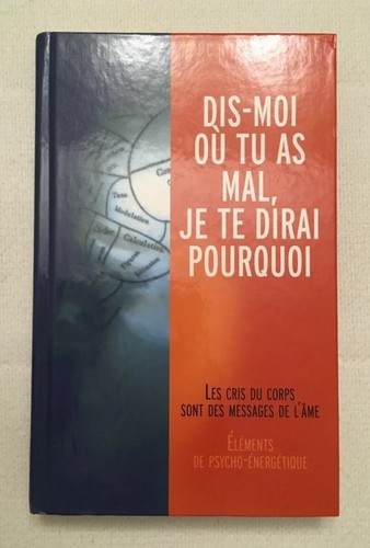 Dis moi où mal - tu, je