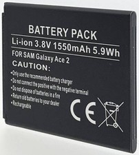 Batterie pour SAMSUNG GALAXY
