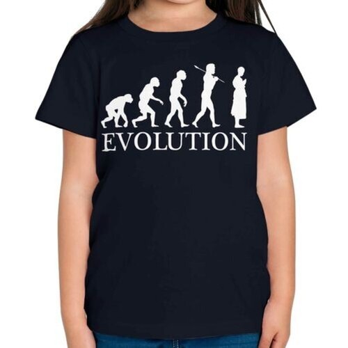 Bouddhiste moine évolution - bouddhiste,