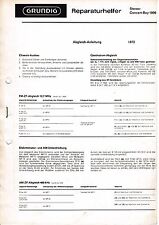 Service Manuel D'Instructions