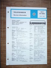 Service Manuelle pour